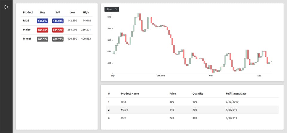 screenshot of Agroworks
